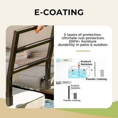 MAISON ARTS Outdoor 6-Piece Patio Sectional sofa set, E-coating Steel frame Conversation Sets with Grey Cushion - 6-Seat