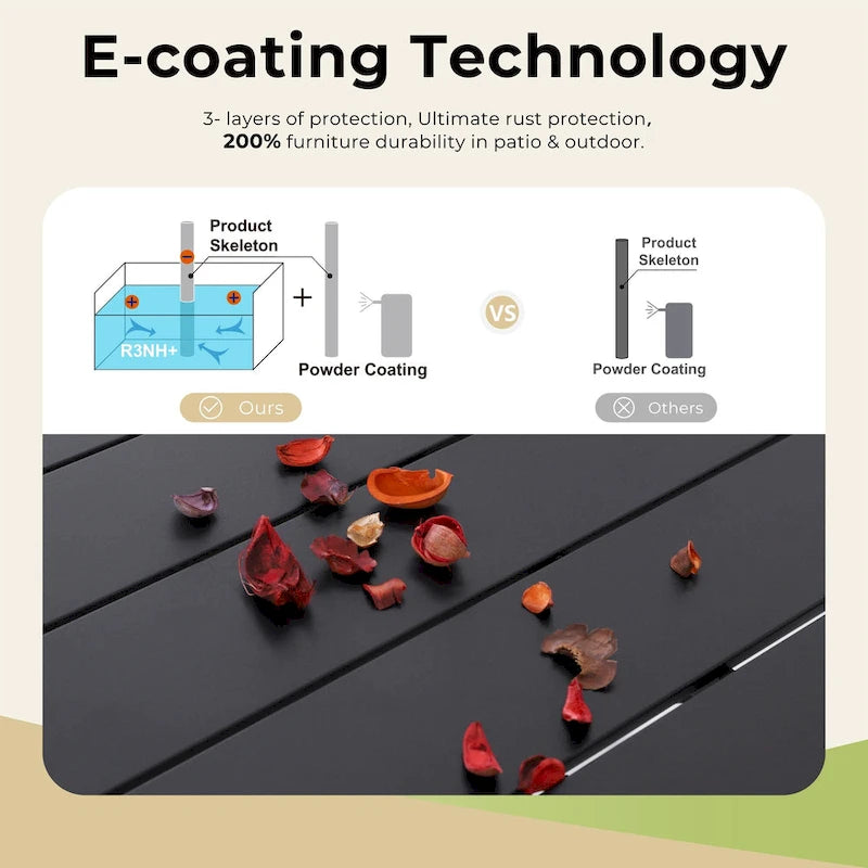 Metal Outdoor Patio Dining Sets 7 Pieces, 6 Spring Motion Chairs with Cushions and 1 Rectangular Metal Table