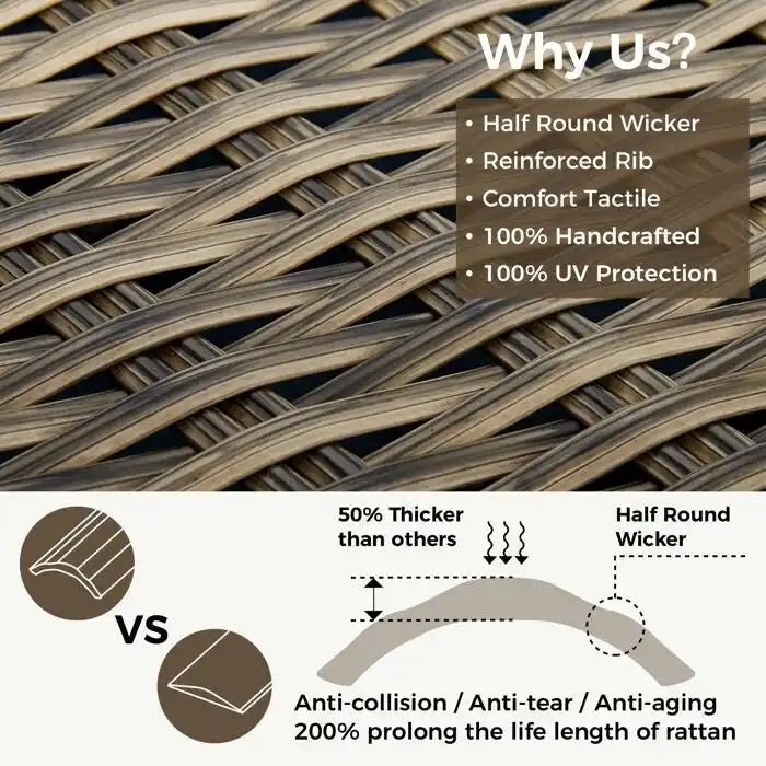 4 - Person Outdoor Seating Group with Cushions