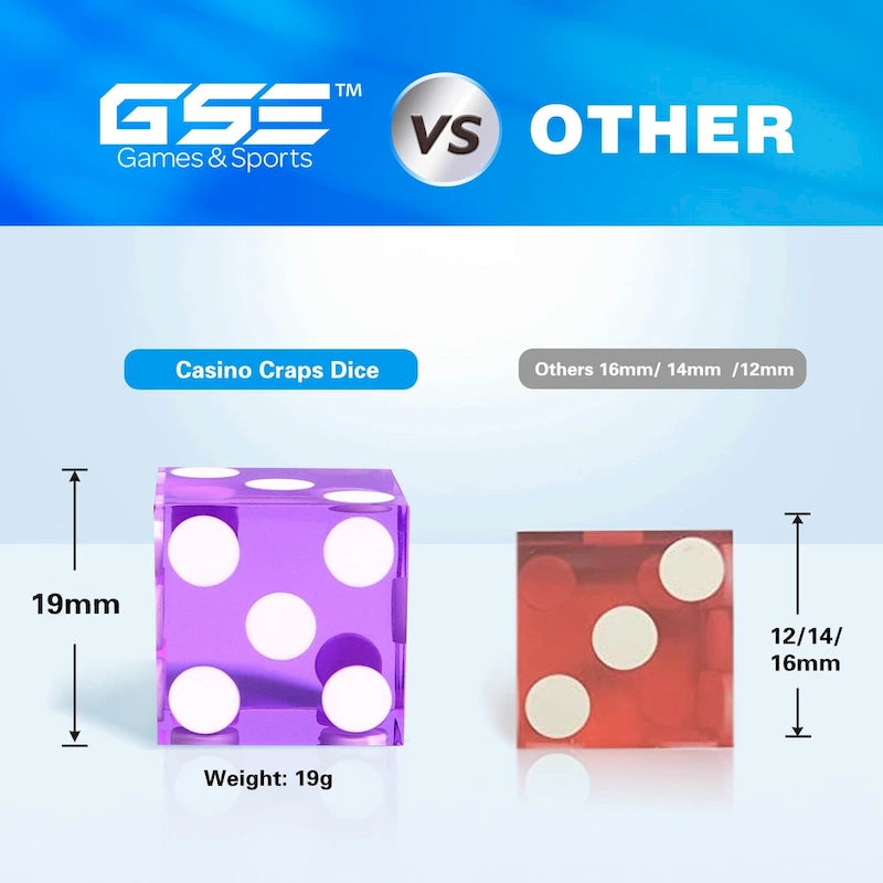 GSE? AAA Grade 19mm Casino Craps Dice Set of 5 with Matching Serialized Numbers for RPG, Dice Stacking, Yahtzee Dice Games