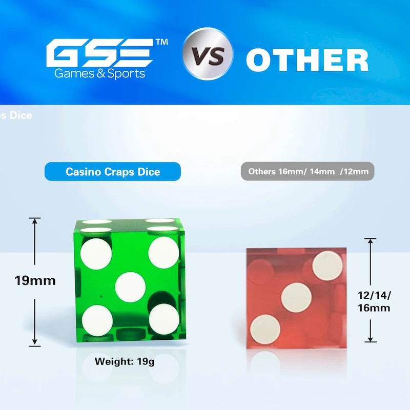 GSE? AAA Grade 19mm Casino Craps Dice Set of 5 with Matching Serialized Numbers for RPG, Dice Stacking, Yahtzee Dice Games