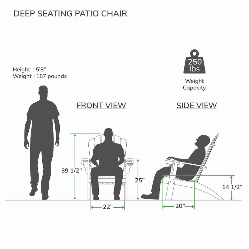 Cambridge Casual Cambria Adirondack Chairs with Cup Holder Set of 2